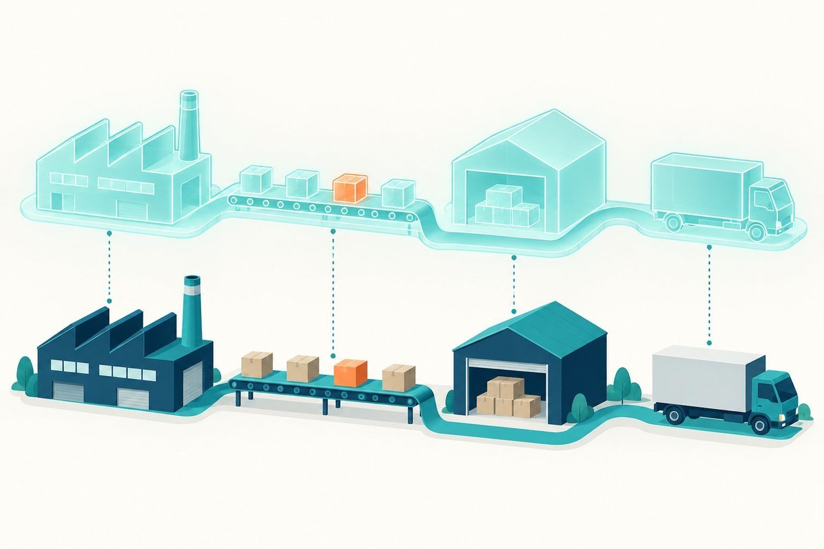 Digital Twin Trong Quản Lý Chuỗi Cung Ứng: Bước Tiến Của Doanh Nghiệp